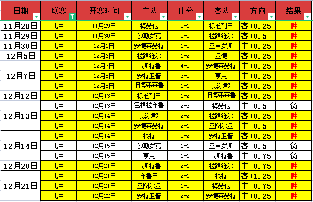 广东力克广,五将得分均,乐鱼体育,乐鱼体育官网,乐鱼体育直播,体育赛事直播,足球直播