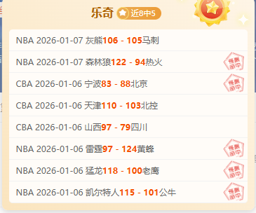 京多安双响,助曼城胜曼,联夺杯,乐鱼体育官网,乐鱼体育直播,体育赛事直播,足球直播