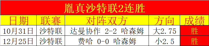 洛杉矶德比,战火箭,东契奇轻松,乐鱼体育官网,乐鱼体育直播,体育赛事直播,足球直播