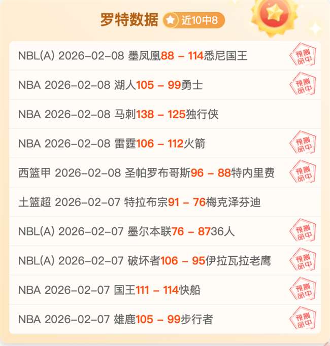 利物浦足总,杯首发揭晓,索博归来,乐鱼体育官网,乐鱼体育直播,体育赛事直播,足球直播