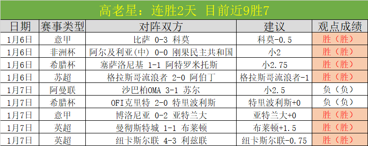 巴克利批布,朗尼,首秀,乐鱼体育官网,乐鱼体育直播,体育赛事直播,足球直播
