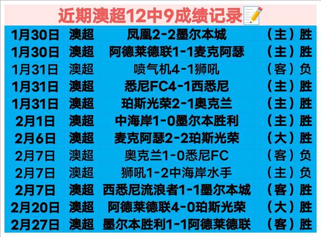 年春节档首,日票房超,亿创纪录,乐鱼体育官网,乐鱼体育直播,体育赛事直播,足球直播