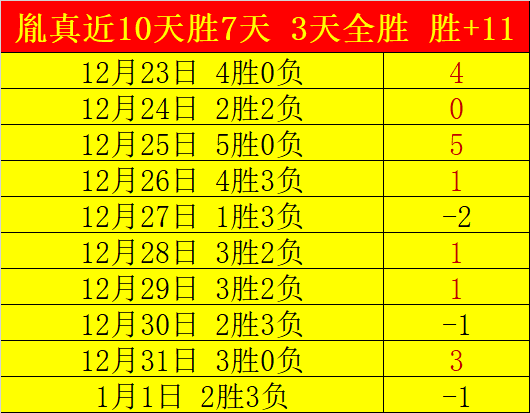 布朗强调,华子左手技,艺高超,乐鱼体育官网,乐鱼体育直播,体育赛事直播,足球直播