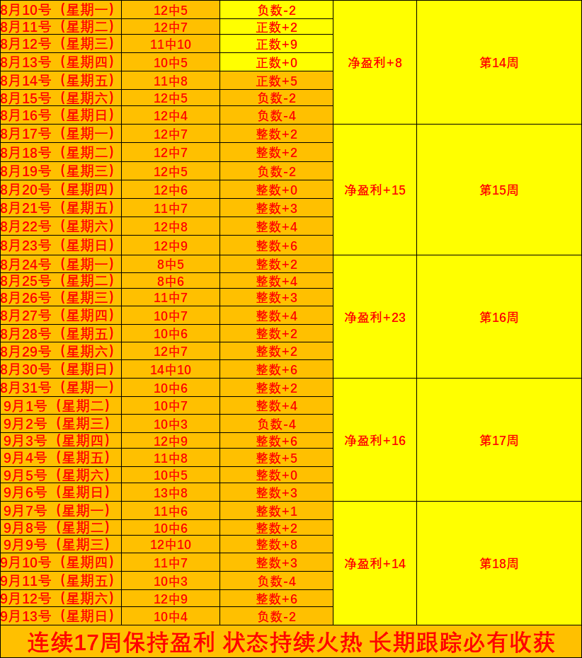 腾讯电竞研究院，推动行业未来
