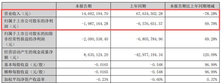 耐克电竞战,队联名,专属鞋款备,乐鱼体育官网,乐鱼体育App,乐鱼体育直播,乐鱼体育娱乐,乐鱼体育平台