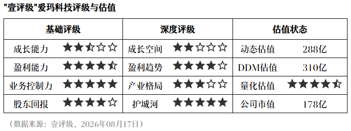 巴尔德或离队巴萨有意出售,曼联已启动接触程序