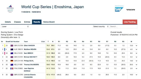 烽火燃情客军来袭，誓夺主场荣耀之战！
