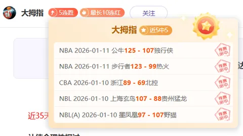 巴萨本赛季越位频发，欧冠赛场亦不容忽视